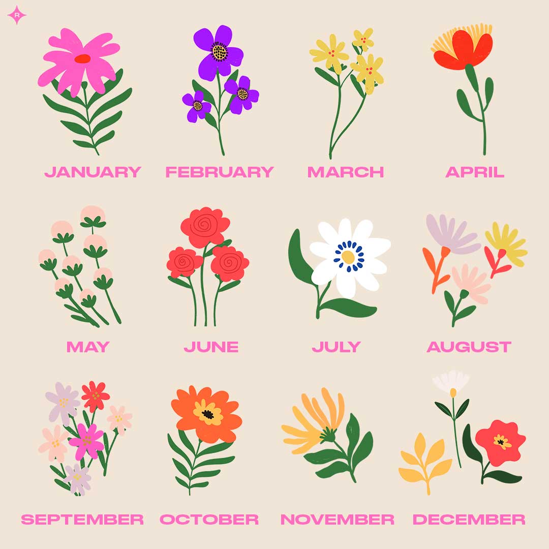 Children's Personalised Birth Flower Sweatshirt